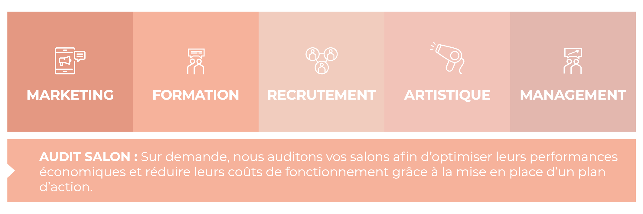 tableau accompagnement.png